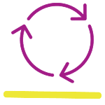 Libero LMS Features, Product Features
