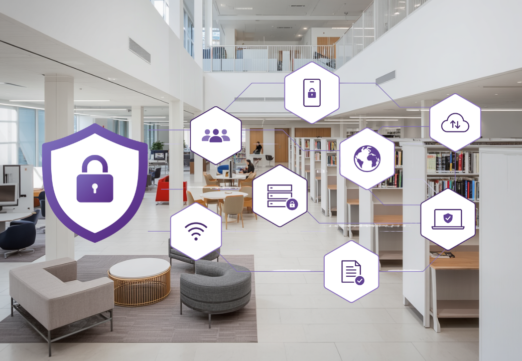 Libero LMS Features, Product Features